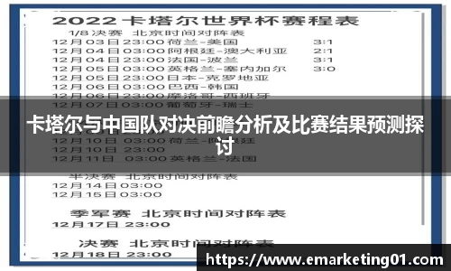 卡塔尔与中国队对决前瞻分析及比赛结果预测探讨
