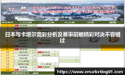日本与卡塔尔竞彩分析及赛事前瞻精彩对决不容错过