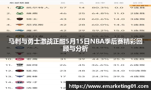 马刺与勇士激战正酣5月15日NBA季后赛精彩回顾与分析