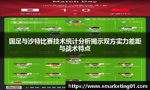 国足与沙特比赛技术统计分析揭示双方实力差距与战术特点